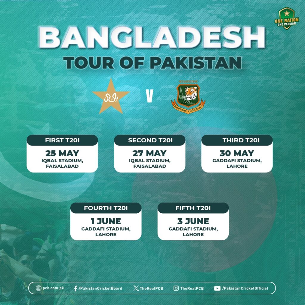 PCB confirms additional men’s T20Is against Bangladesh