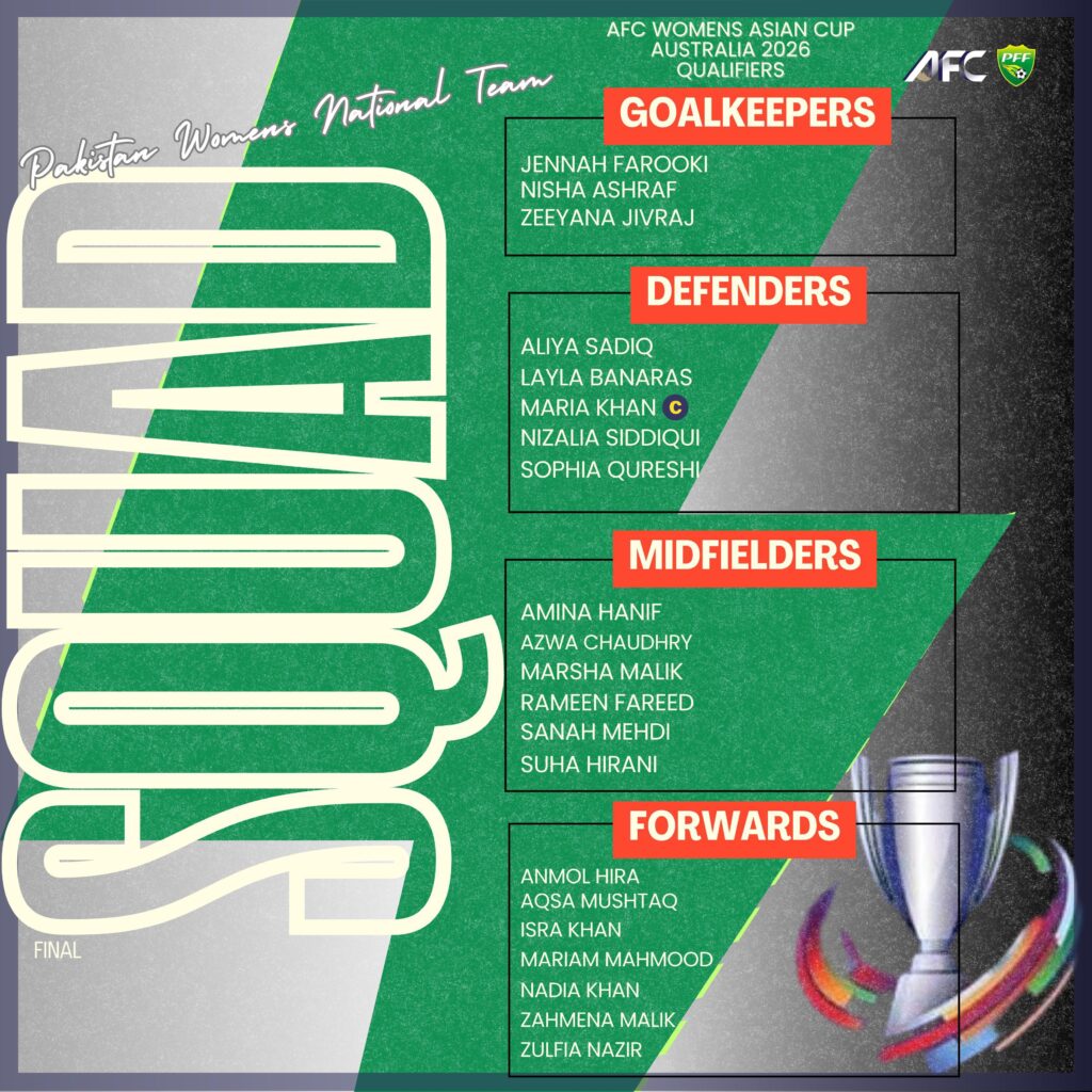 PFF announces squad for AFC Women’s Asian Cup Qualifiers